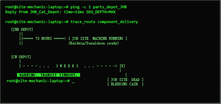 Emergency Parts Lead Time Terminal Log