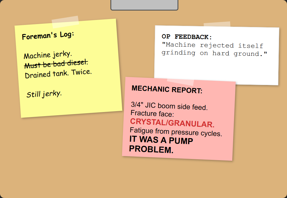 Field Diagnostic Clipboard Pump Misdiagnosis vs. Metal Fatigue